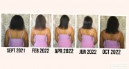2021-2022 Growth Progress.jpg